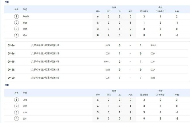 新加坡之行暗藏危机？柯南基德京极真首度同框新加入的女角色新加入的人物格蕾丝和丹妮也令人十分期待